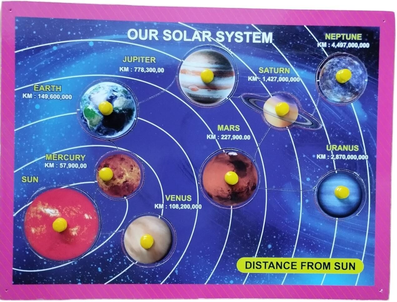 Wooden Outer Solar System Puzzle Board with knobs Educational Puzzle for kids-image-15