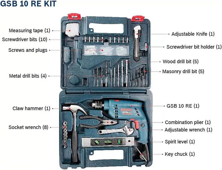 czech Professional Impact Drill RTU9 Combination Screwdriver Set-picture-18