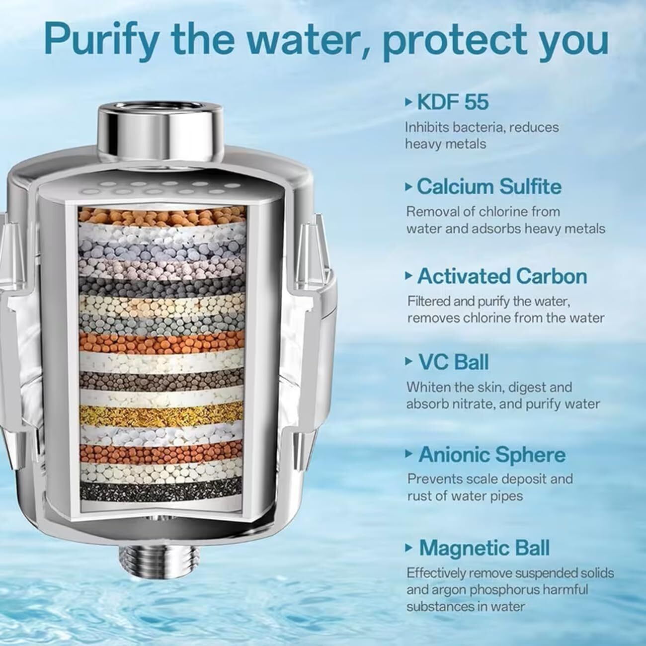 earthiq Universal Shower Water Filter Shower Filter NA-picture-26