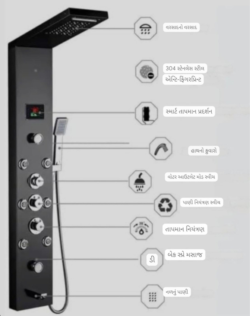 Seaborn All-in-One Shower Panel Set with LED Display and Thermostatic Control Shower System, Shower Set Shower System image 1