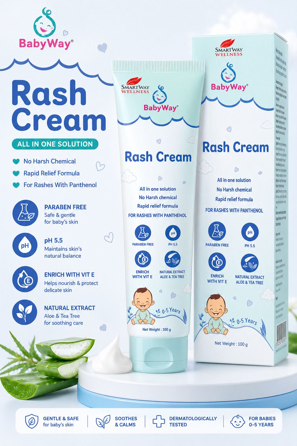 Smartway BABYWAY RASH CREAM-image-5
