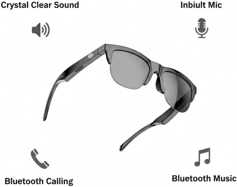 vadish Trendy BLUETOOTH CALLING MUSIC SMART UV FILTERED LENSES SUNGLASS