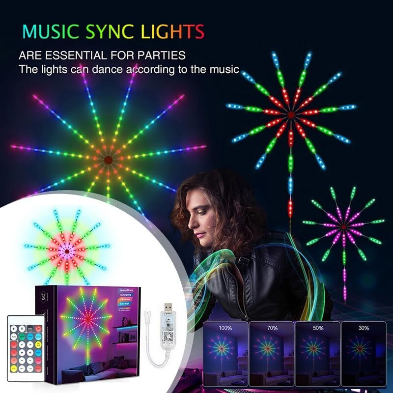 Budwill ™Firework Lights with Remote App Control Firework LED Strip Lights. Light Strip image 1