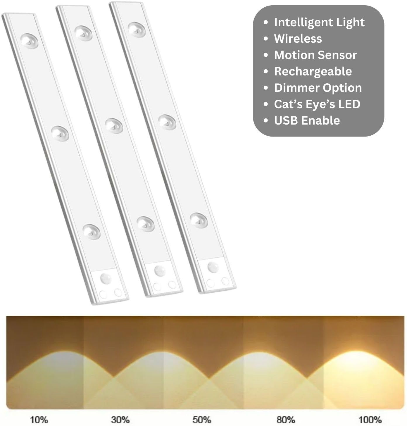Xydrozen Motion Sensor Under Cabinet Light 40cm, 1200mAh USB Rechargeable Wireless LED Motion Sensor Light-image-35