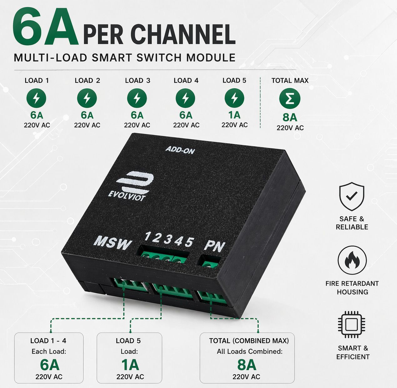 EvolvIOT 4+1 Node Switch Module Smart Switch-picture-24