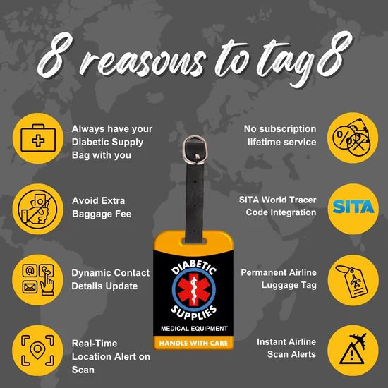 Diabetic Equipment Tag Yellow Color , Iconic Luggage Tag with Digital ID Location Smart Tracker-image-6