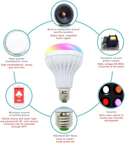 SYARA Bulb speaker Smart Bulb-picture-24