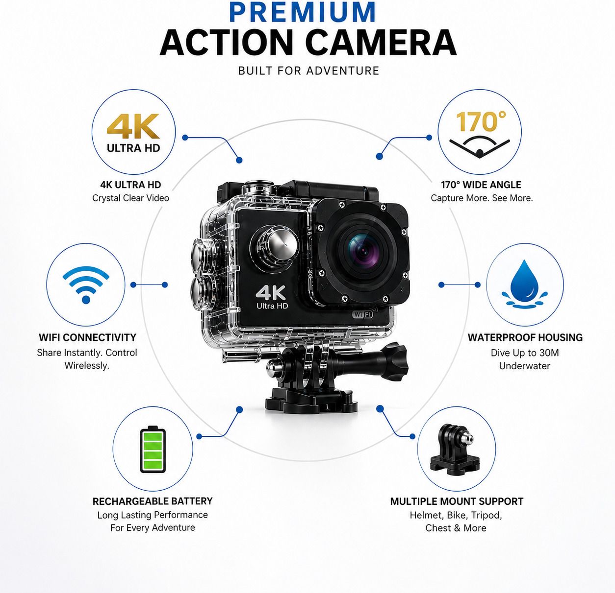 AERIOSKY 4k H3 16MP Wifi 30M Waterproof Action Camera Sports DV Camcorder Sports and Action Camera-picture-11