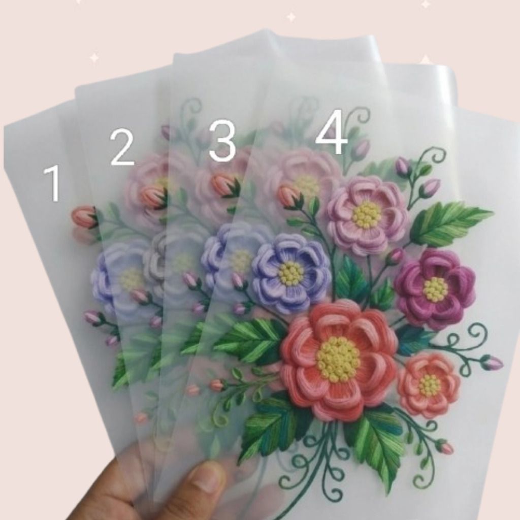 10 inch Flower Pattern Artwork Clear Decorative Sheet Self Adhesive Sticker-image-46