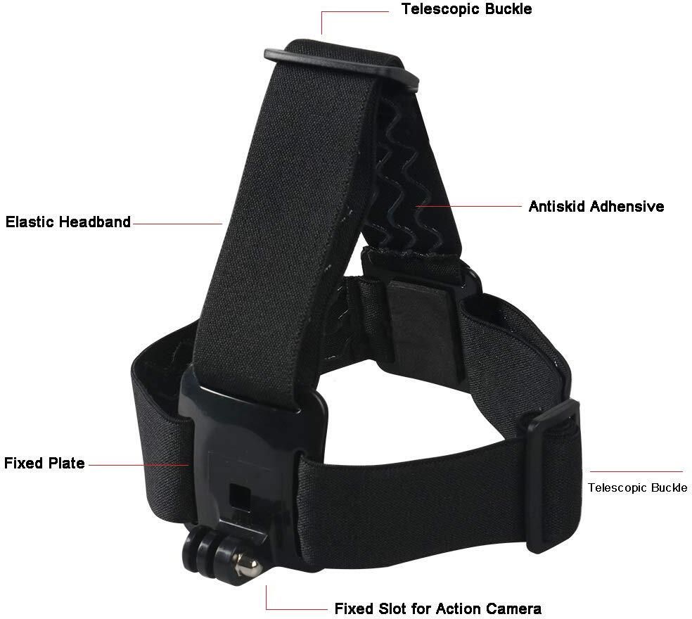 Viraan Adjustable Wearable Strap Mount for Camera Strap-picture-12