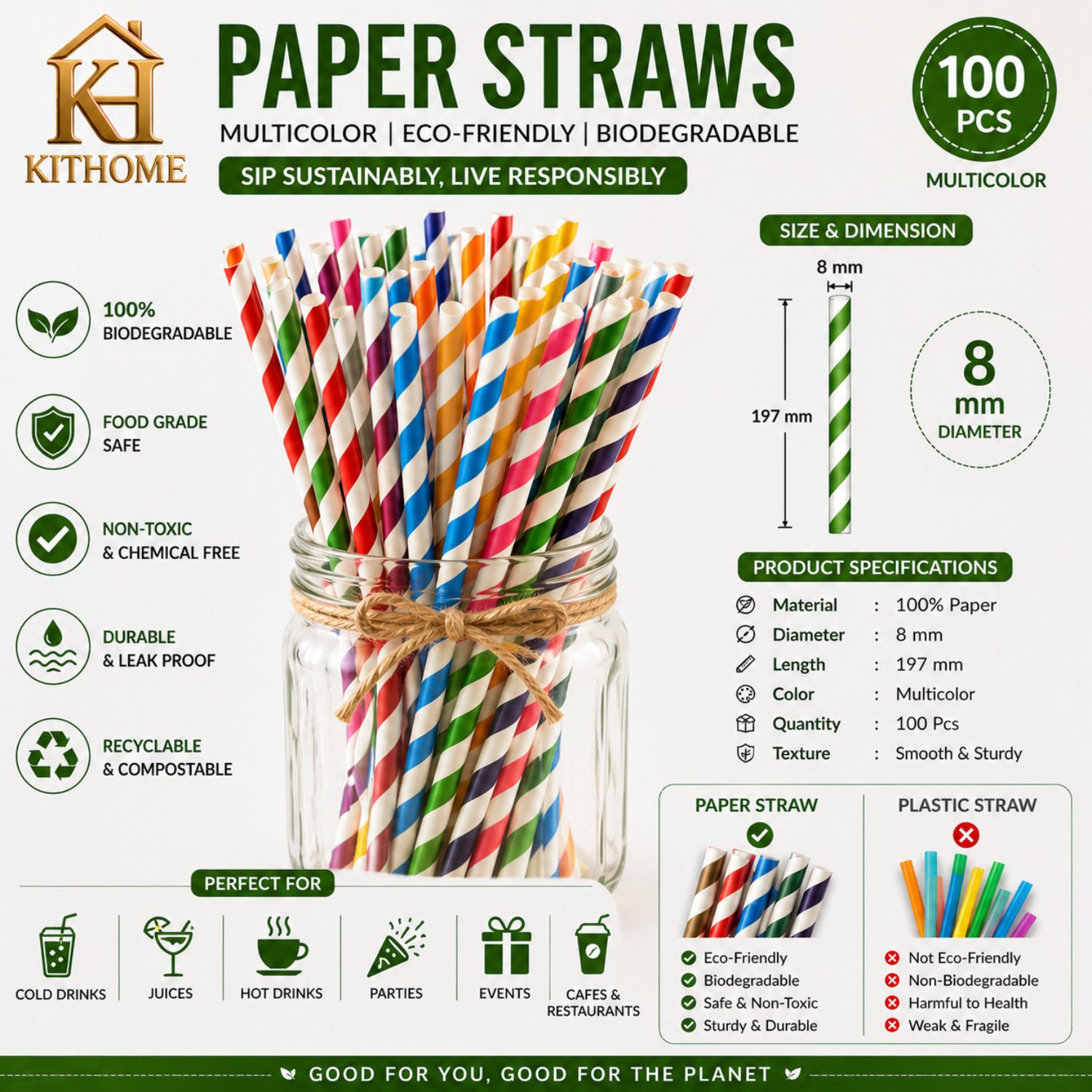 kithome Straight Drinking Straw-picture-34