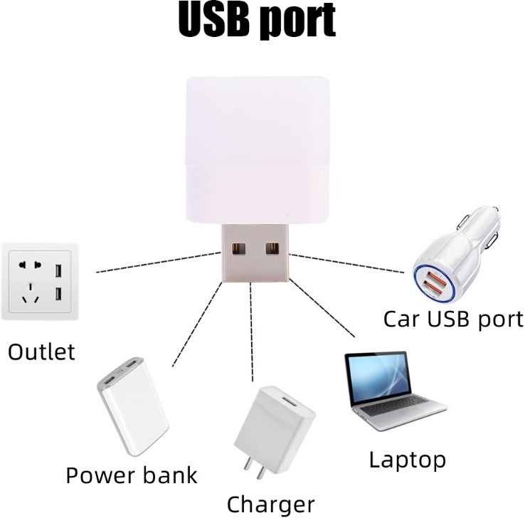 USB plug & Play Energy efficient LED light /Emergency light X10.535 (Pack of 10) LED Lantern