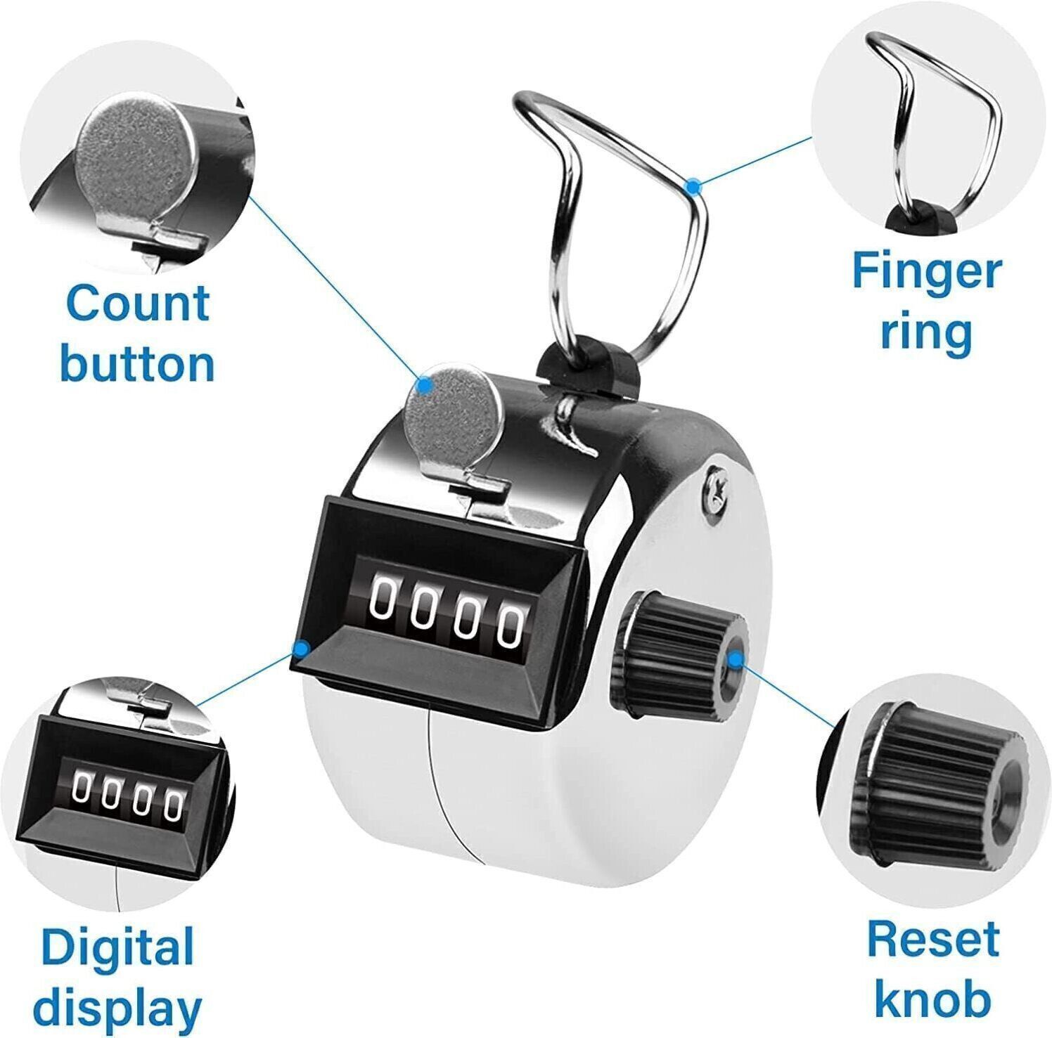 Digital Tally Counter-image-14