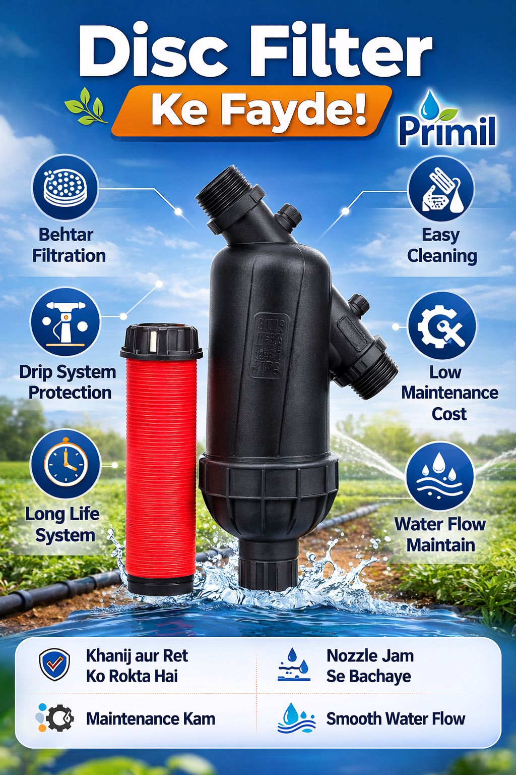 primil 1 INCH DISC FILTER Tap Mount Water Filter-picture-15