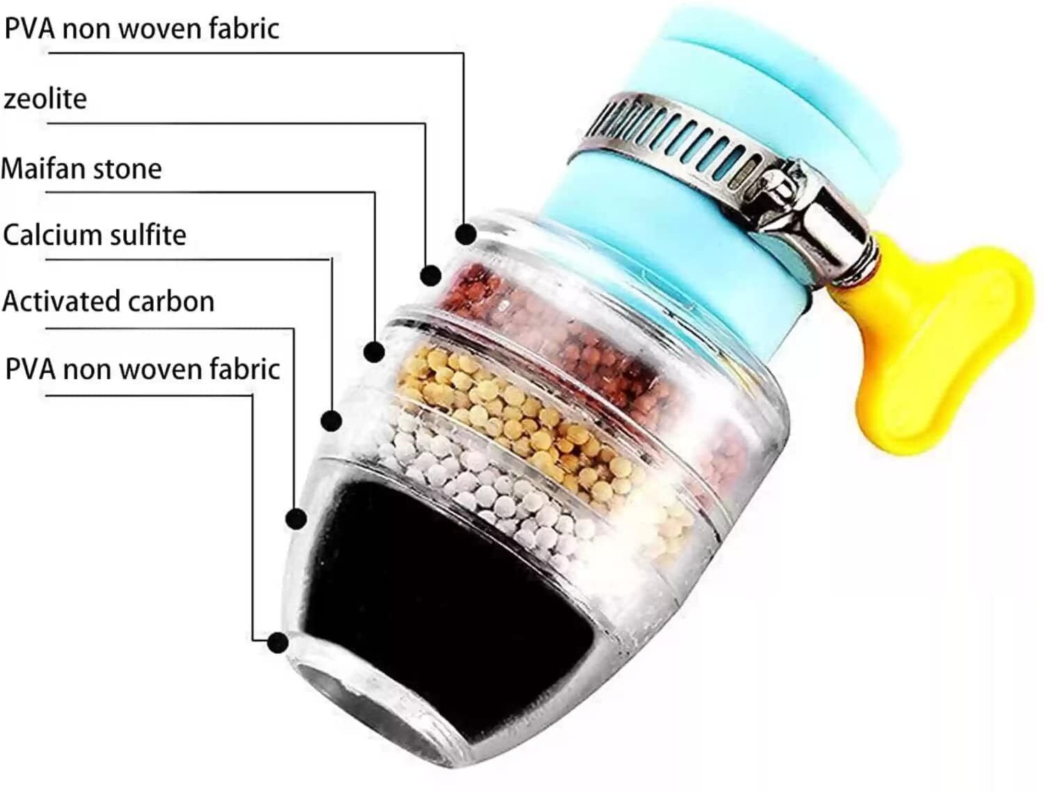 Tap Water Filter Tap Mount Water Filter-image-6