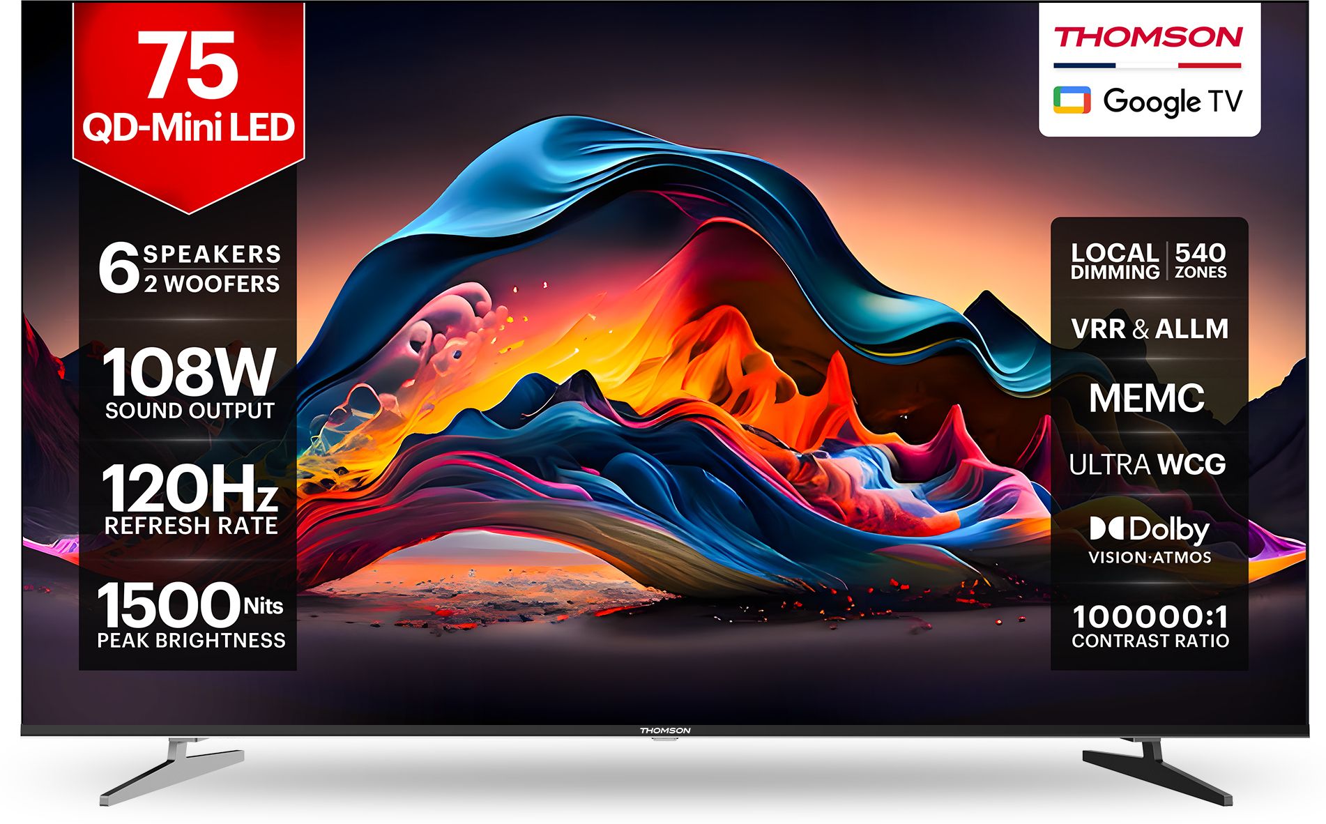 Masterclass Series 189 cm (75 inch) Ultra HD (4K) Mini LED Smart Google TV 2025 Edition with |6 Speaker with 108 W Sound Output Powered by Blaupunkt | Inbuilt 2 Sub-Woofer with Magic Sound| Dolby Atmos | 540 Local Dimming Zones | 120 Hz HSR Refresh Rate | MEMC with ALLM & VRR | 1500 Nits Brightness | Dolby Vision, HDR 10, HLG |Contrast Ratio 100000:1 | Smart Eye Shiled |Ulrta WCG |-image-31