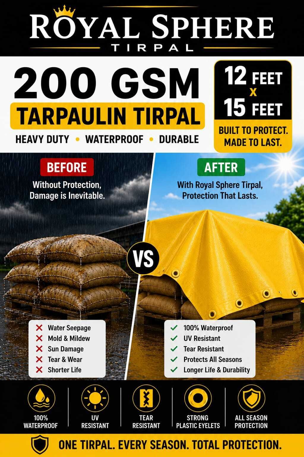 royalsphere TRUCKTOR COVER 12 FEET X 15 FEET YELLOW Tent - For CONSTRUCTION USE,RAIN PROTECT ,UV PROTECT 200GSM, TARP-picture-30