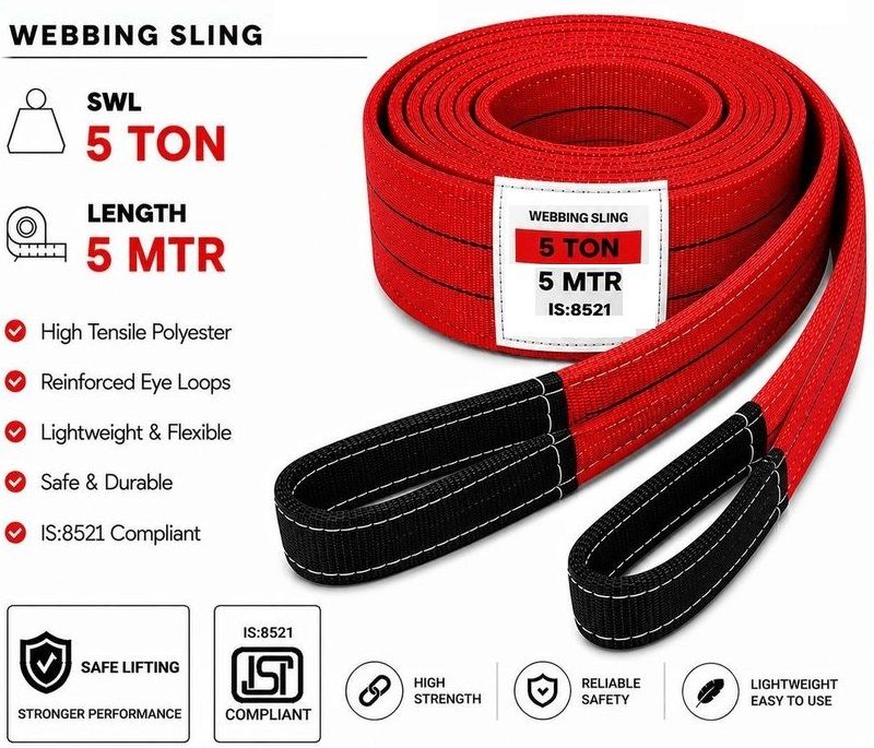 shelfsync Sheflsync 5 Ton 5 Meter 100% Polyester Crane Lifting Strap with Reinforced Eye Loops (Tomato Red) Tool Belt-picture-16