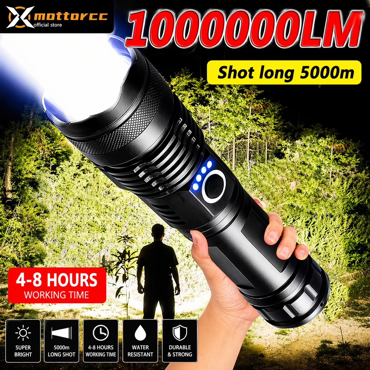 Super Flash Lights, Zoomable, 5 Modes, Flashlight For Framer, Garden, Security Torch