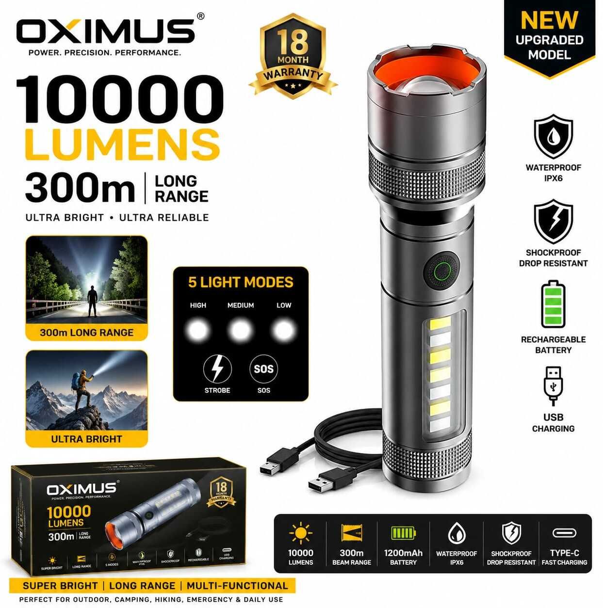 Ultra-Bright Tactical Flashlight with Side COB, USB-C Fast Charge Waterproof 12 hrs Torch Emergency Light-image-10