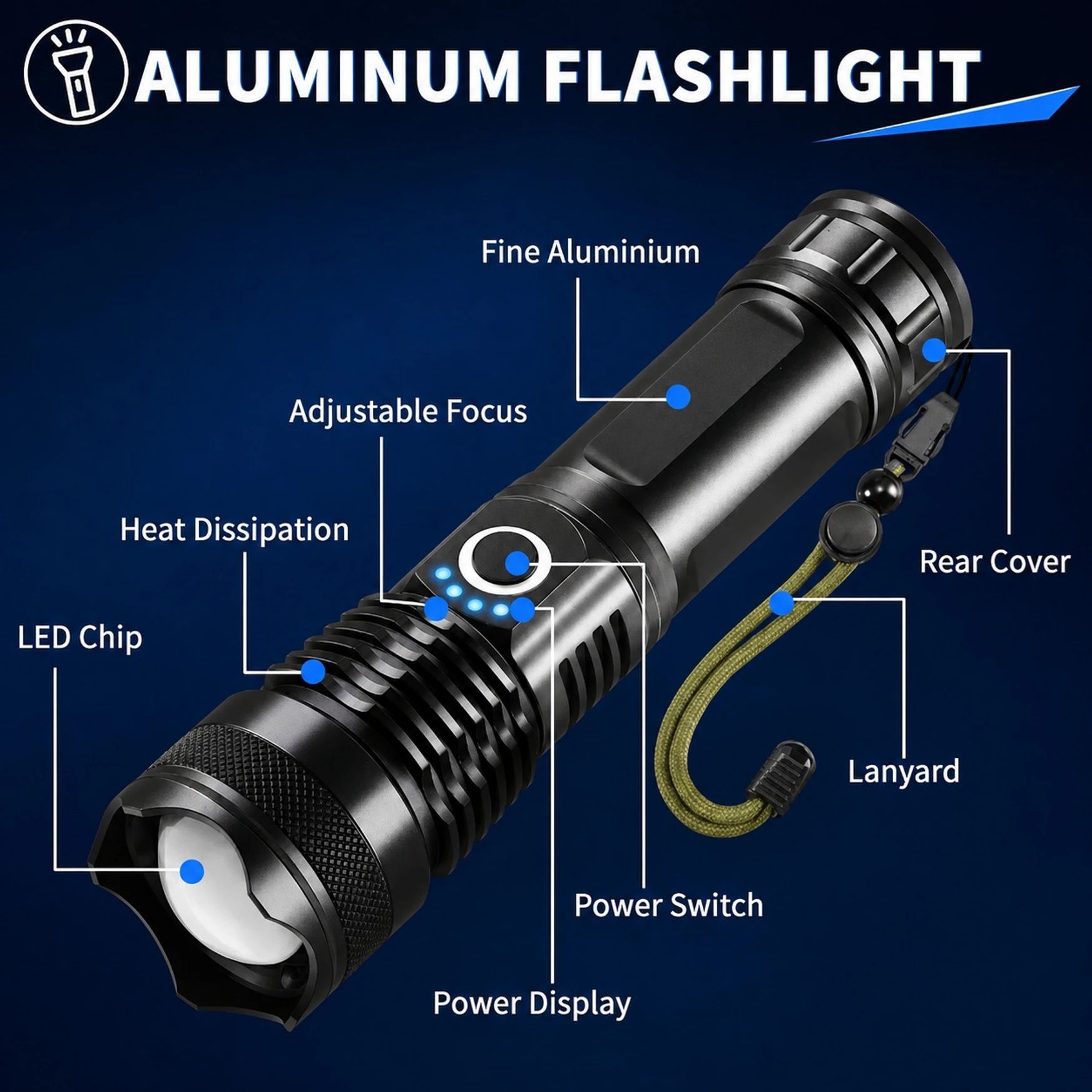 Heavy Duty USB Rechargeable LED Flashlight+COB Keychain Light for Camping,Hiking 10 hrs Torch Emergency Light-image-16