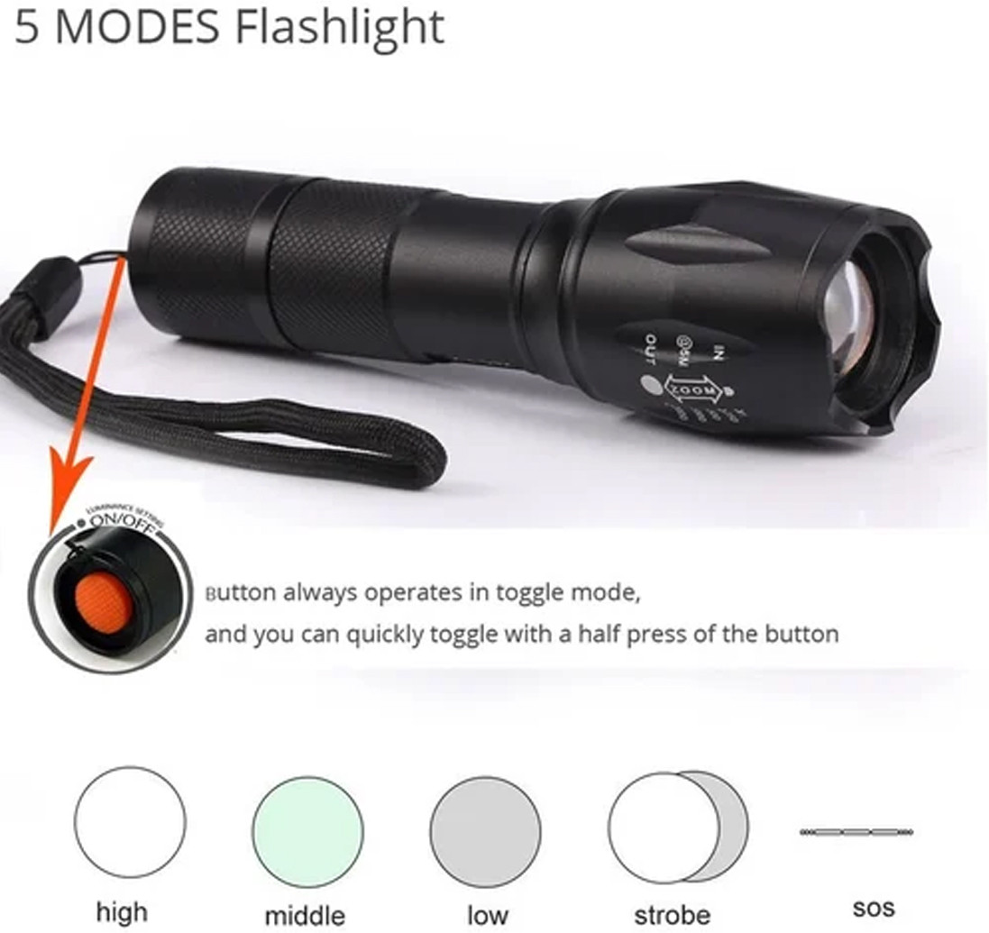 small sun Unique Brilliant Illuminator: The 5 Mode Torch for Versatile Lighting Torch image 1