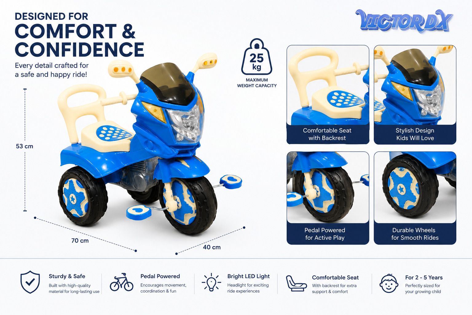 DX Kids Tricycle with Lights, Music & Storage | Blue Ride-On for Ages 2-5 SBS_DASH1_Victor_DX-Deep Blue Tricycle-image-6