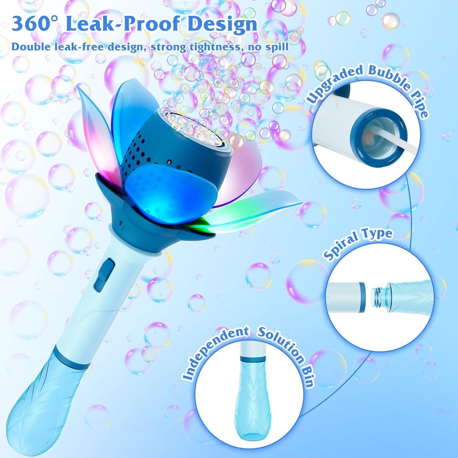 Electric-Bubble-Stick for Kids, Automatic Bubble Machine 10000+ Bubbles-image-44
