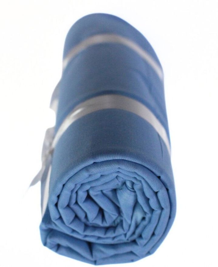 CHARKHI Aqua Blue 7.5 Meter Punjabi Turban Dastar for Men FullVoile Solid Pagri-image-34