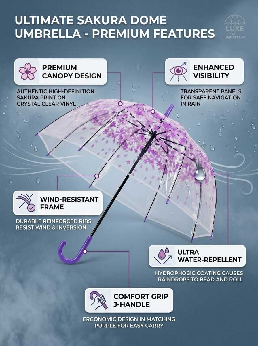 travellers mart Lavender Bloom Transparent Umbrella Umbrella-picture-13