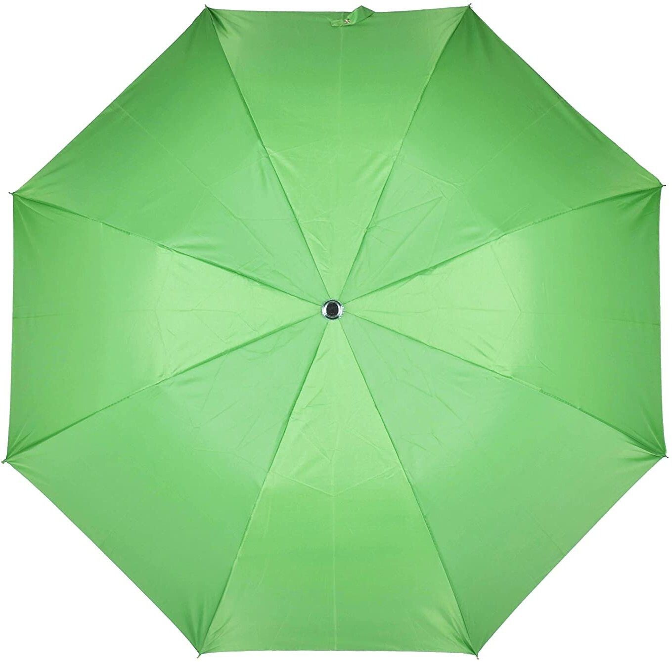 fendo Yardley Small 2 FOLD Auto Open 21 Monsoon UV Protection For Women,Girls Umbrella-picture-6