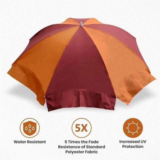 without stand lawn backyard area outdoor garden umbrella sun rain area_D245 Umbrella-image-40