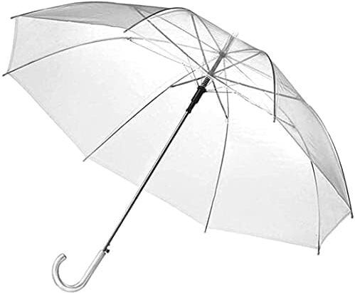 Crystal Shield Clear Bubble Windproof umbrella,for Travel, Office, School Umbrella-image-19