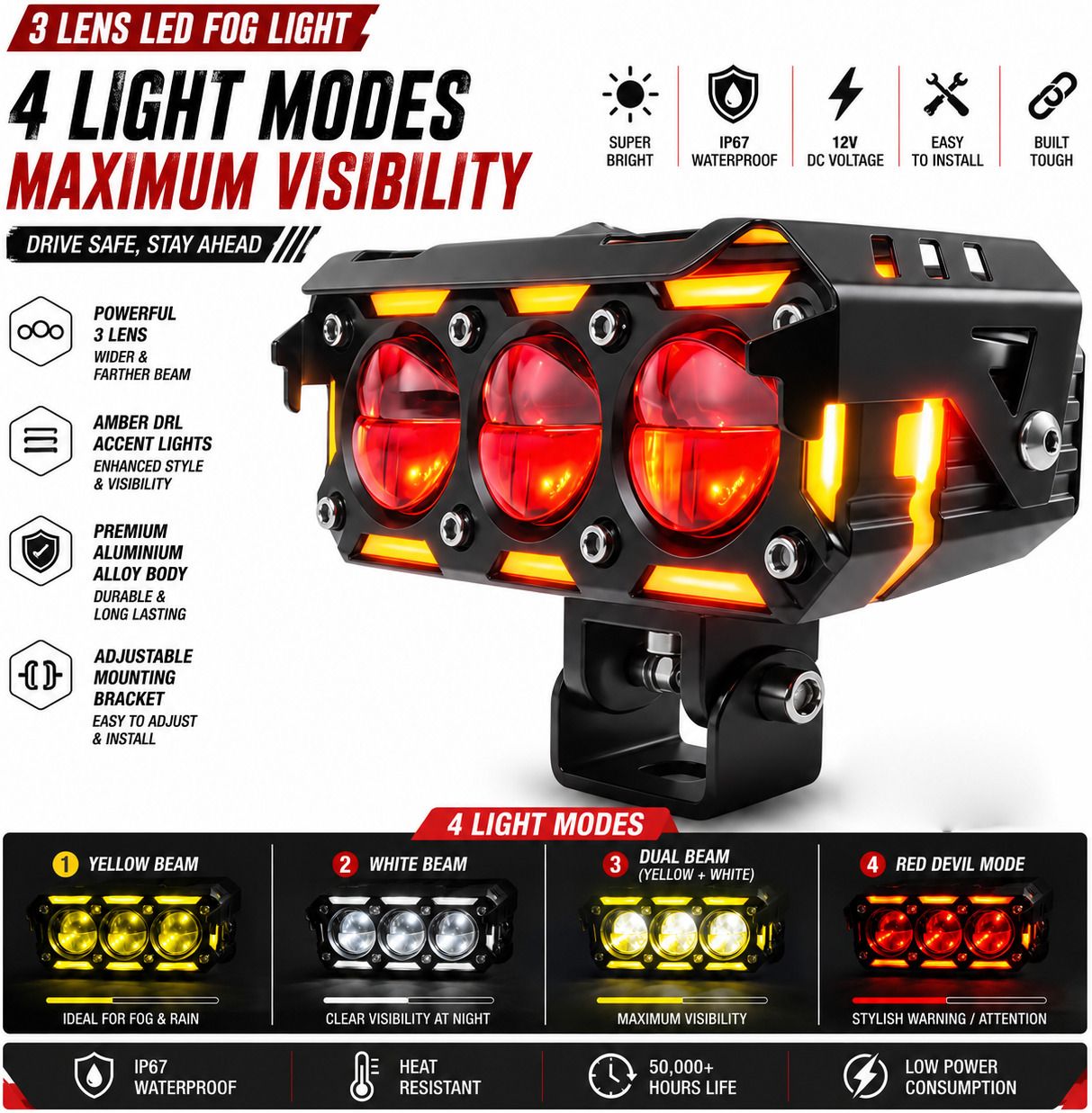 3 Lens Ring LED Fog Lamp 5 Modes High Brightness with Switch Fog Lamp Car, Motorbike LED (12 V, 40 W)-image-27