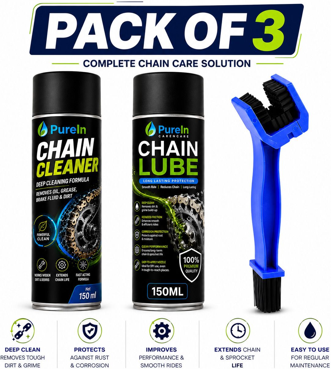 High Performance Chain Maintenance Cleaner Lube Brush Premium Care Professional Motorcycle Chain Cleaning Lubrication Brush Performance Care Bundle Chain Oil-image-1