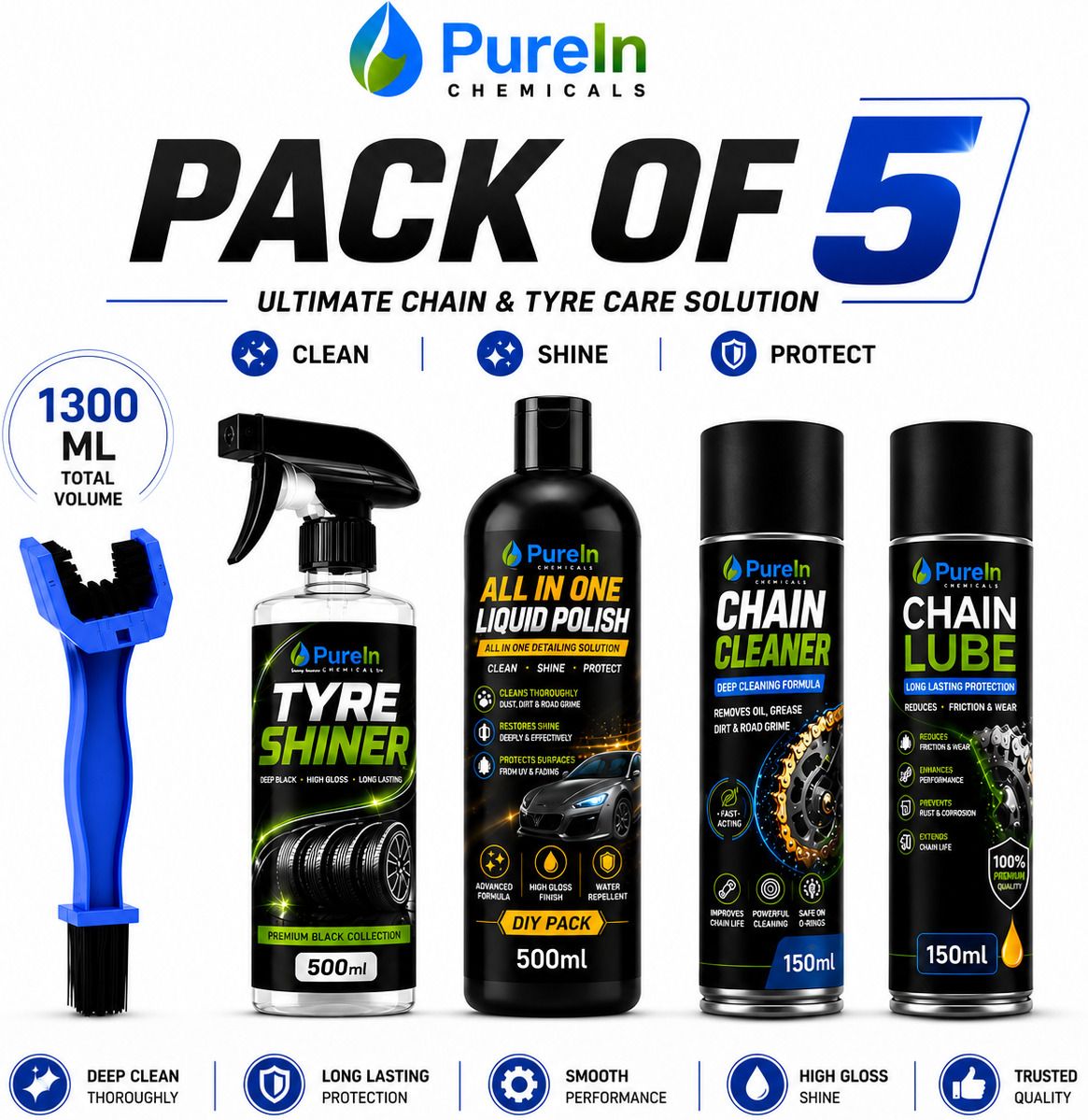 All Purpose Vehicle Care Combo Professional Finish Maximum Surface Protection Automotive Detailing Combo Restores Gloss Protects Every Drive Perfectly Chain Oil-image-38