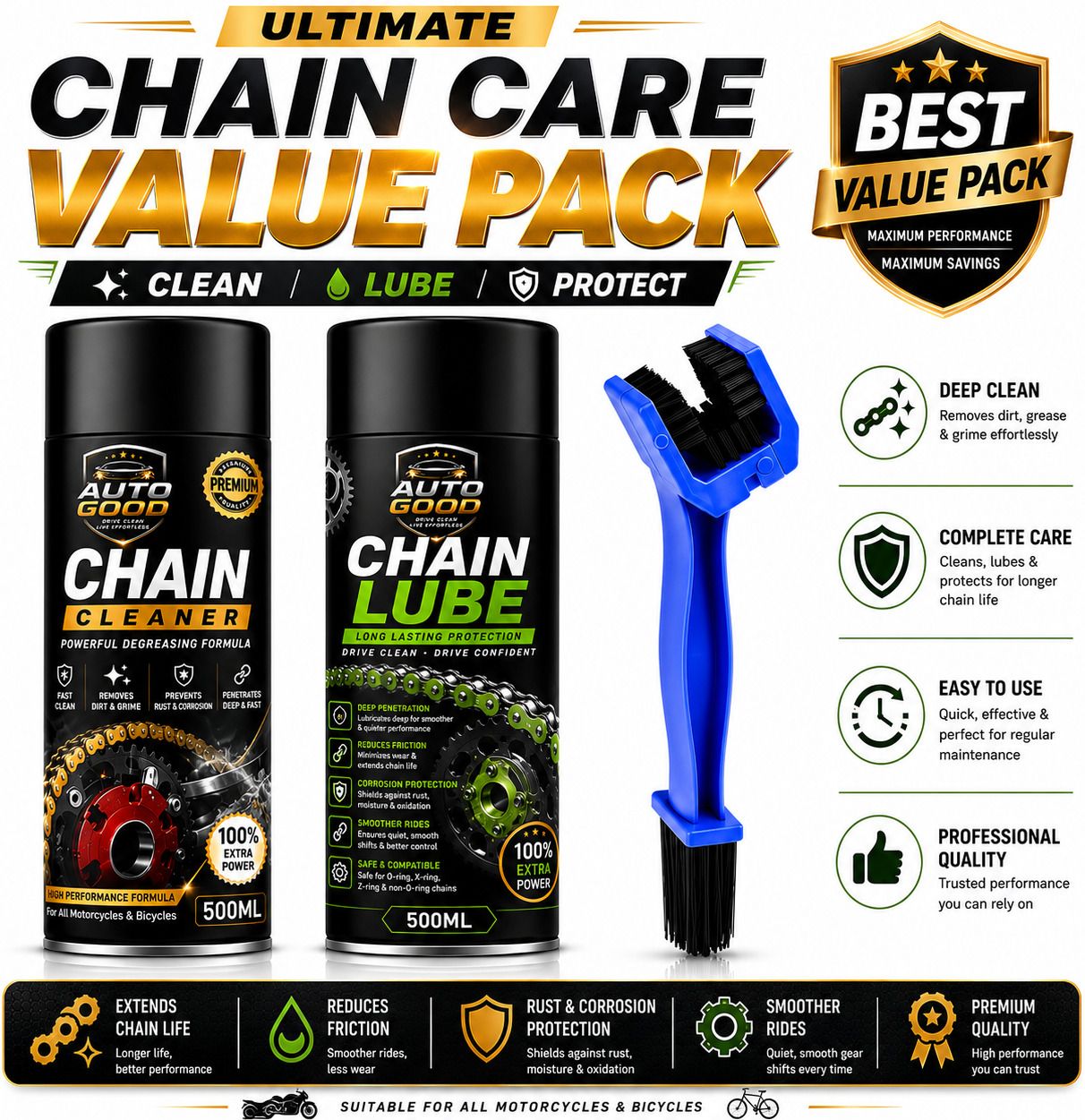 Complete Chain Cleaning And Lubrication Solution With High Performance High Performance Motorcycle Chain Care Combo With Cleaner Lubricant Chain Oil-image-48