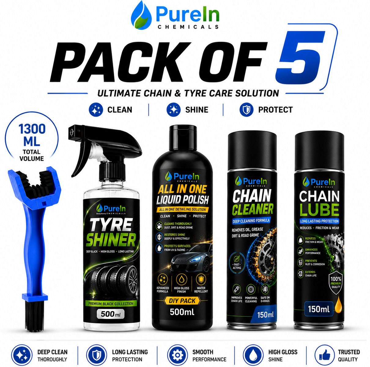 Deluxe Automotive Maintenance Kit Superior Care Exceptional Shine Every Automotive Detailing Combo Restores Gloss Protects Every Drive Perfectly Chain Oil-image-38