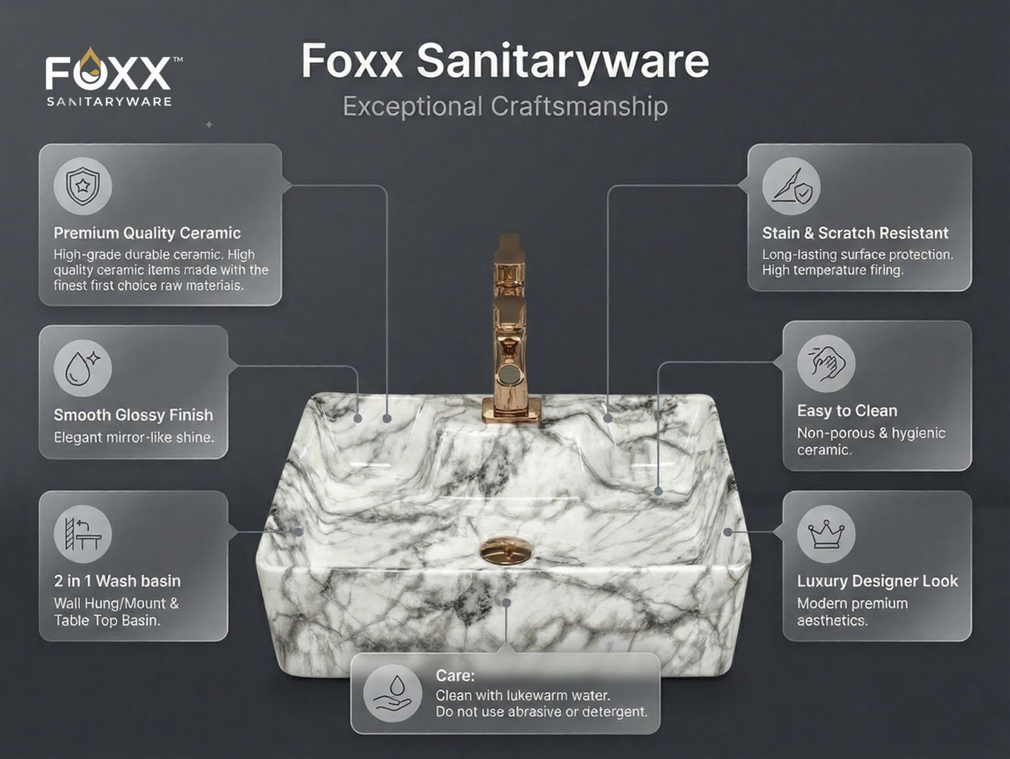 foxx sanitaryware Modern Ceramic Wash Basin for Bathroom 12x16-1004 12x16-1004 Wall Hung Basin-picture-24