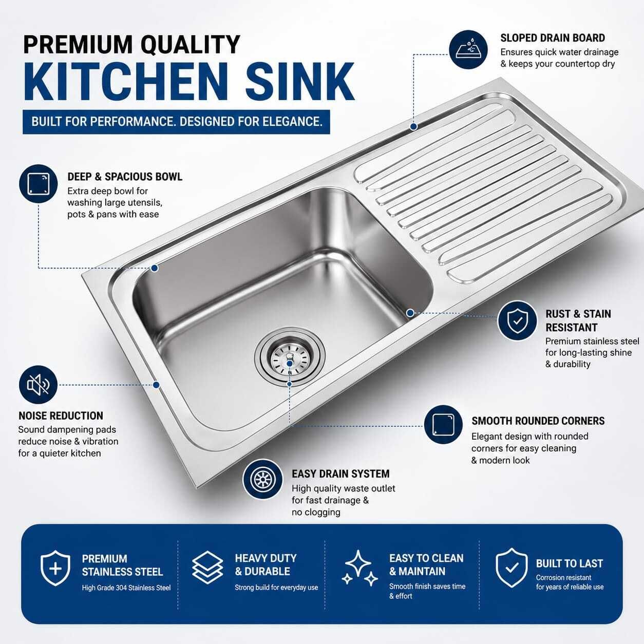 rencho Stainless Steel Single Bowl Kitchen Sink with Drain Board-37x18x8inch-3.8kg | Deep Bowl Handmade Utility Wash Basin | Scratch Resistant Modern Kitchen Sink Over Counter Basin-picture-33