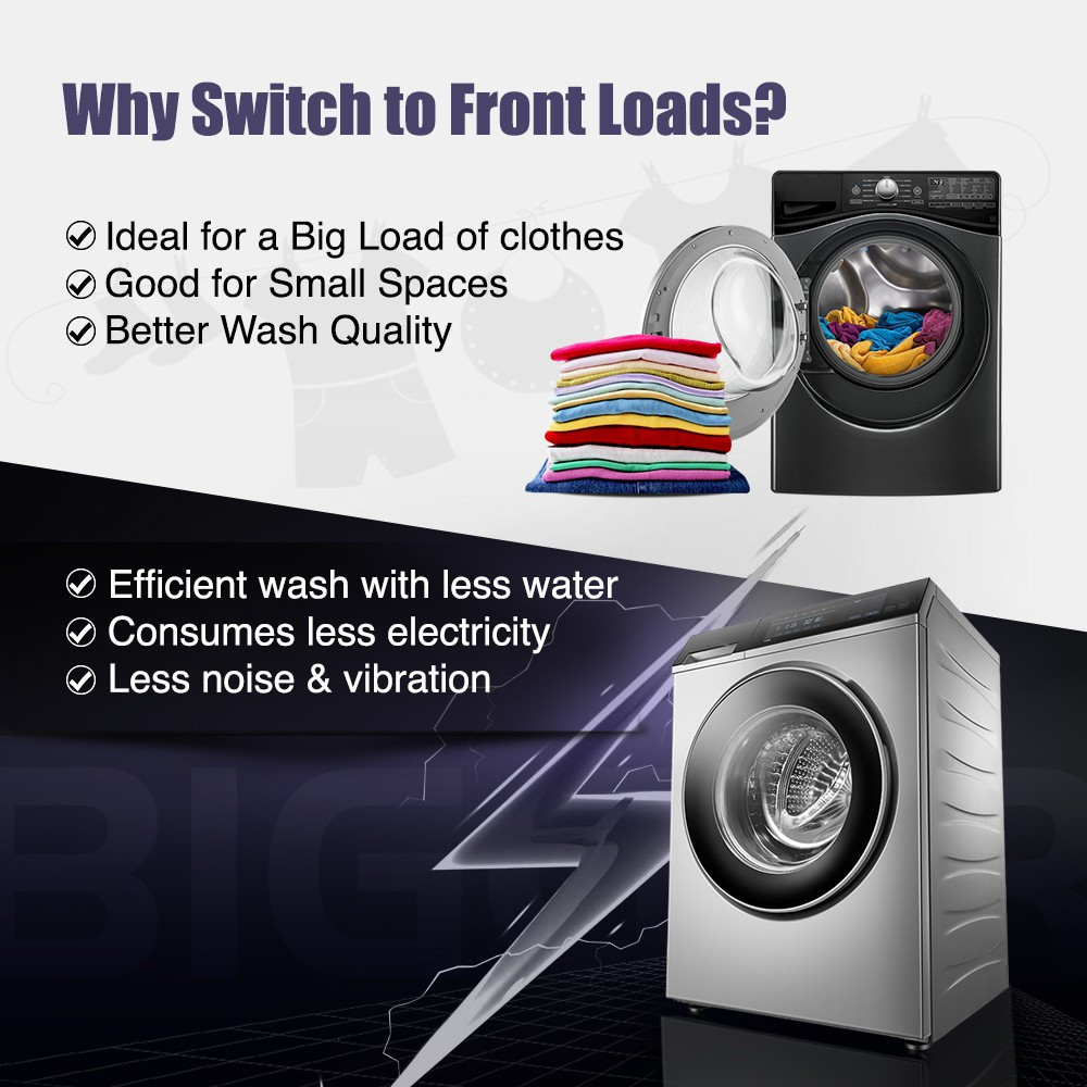 ifb 6.5 kg Fully Automatic Front Load with In-built Heater Silver image 1