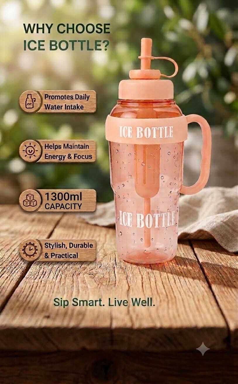 Icebottle 1300 ml Water Bottle-image-12