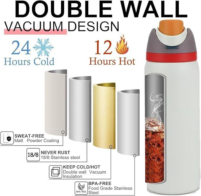 debrifo 750 ml Water Purifier Bottle-picture-12