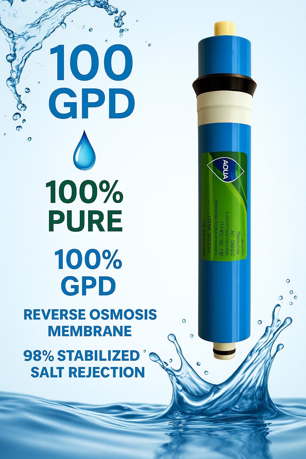 (100 GPD) RO High 3000 TDS Membrane Spare for All Type of RO Water Purifier Solid Filter Cartridge