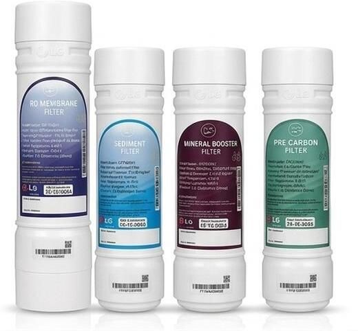 care n made LG Puricare RO Service Pack for WAW33RW2RP WAW35RW2RP Solid Filter Cartridge-picture-23