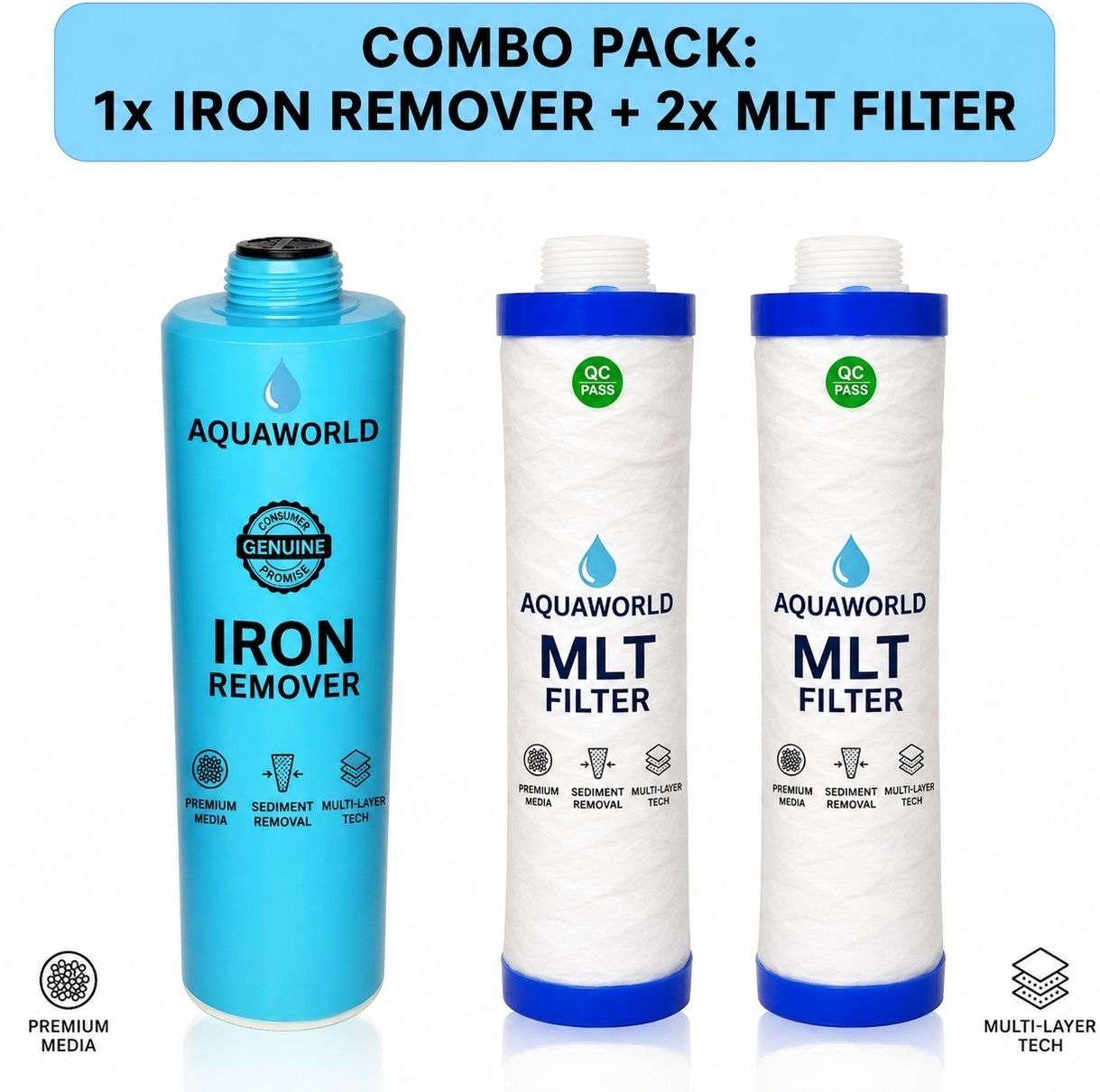 aquaworld Combo Pack: 1x Iron Remover + 2x 9' Inch MLT Filter Free. Solid Filter Cartridge-picture-20