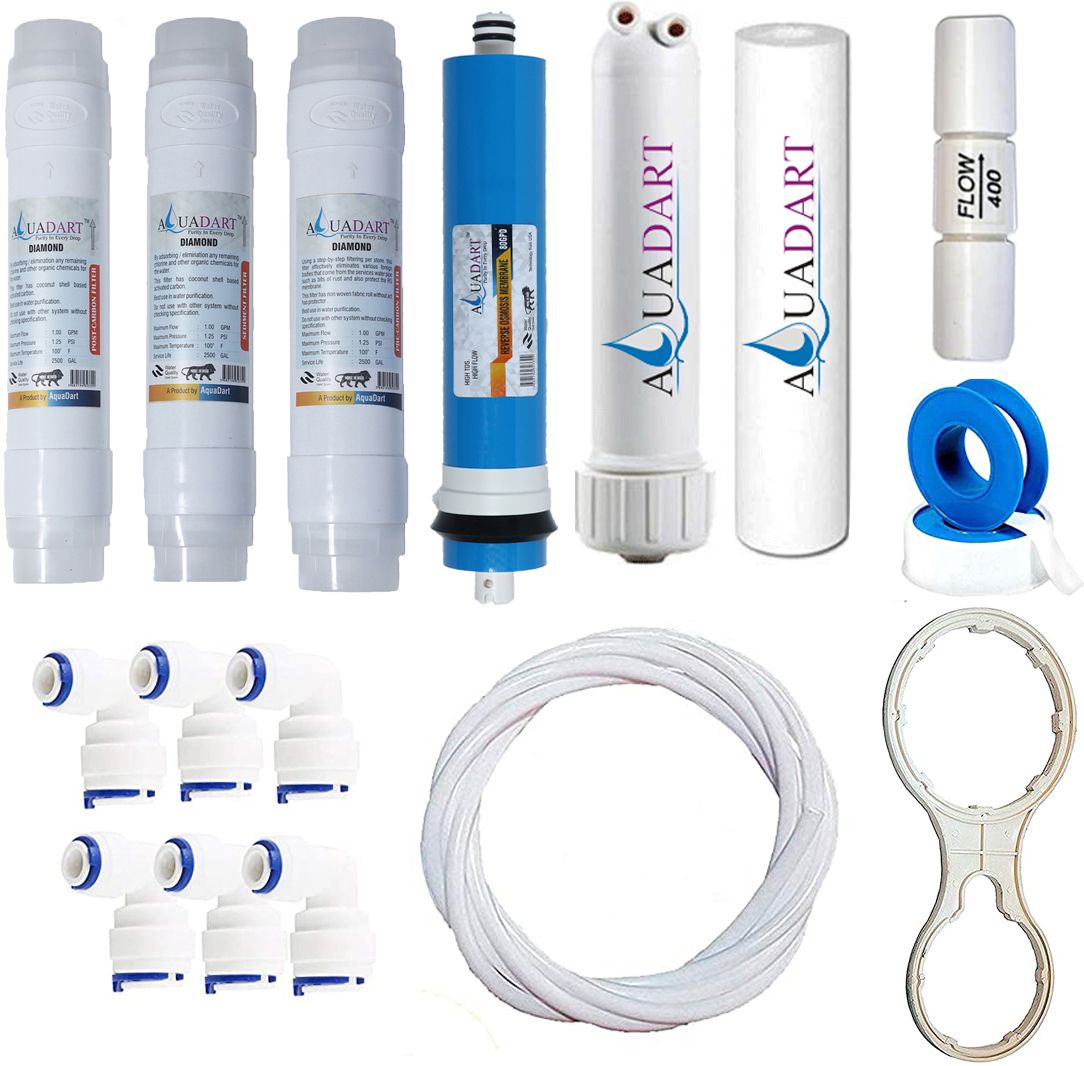 aquadart RO Service Filter Kit Of Membrane Solid Filter Cartridge-picture-13