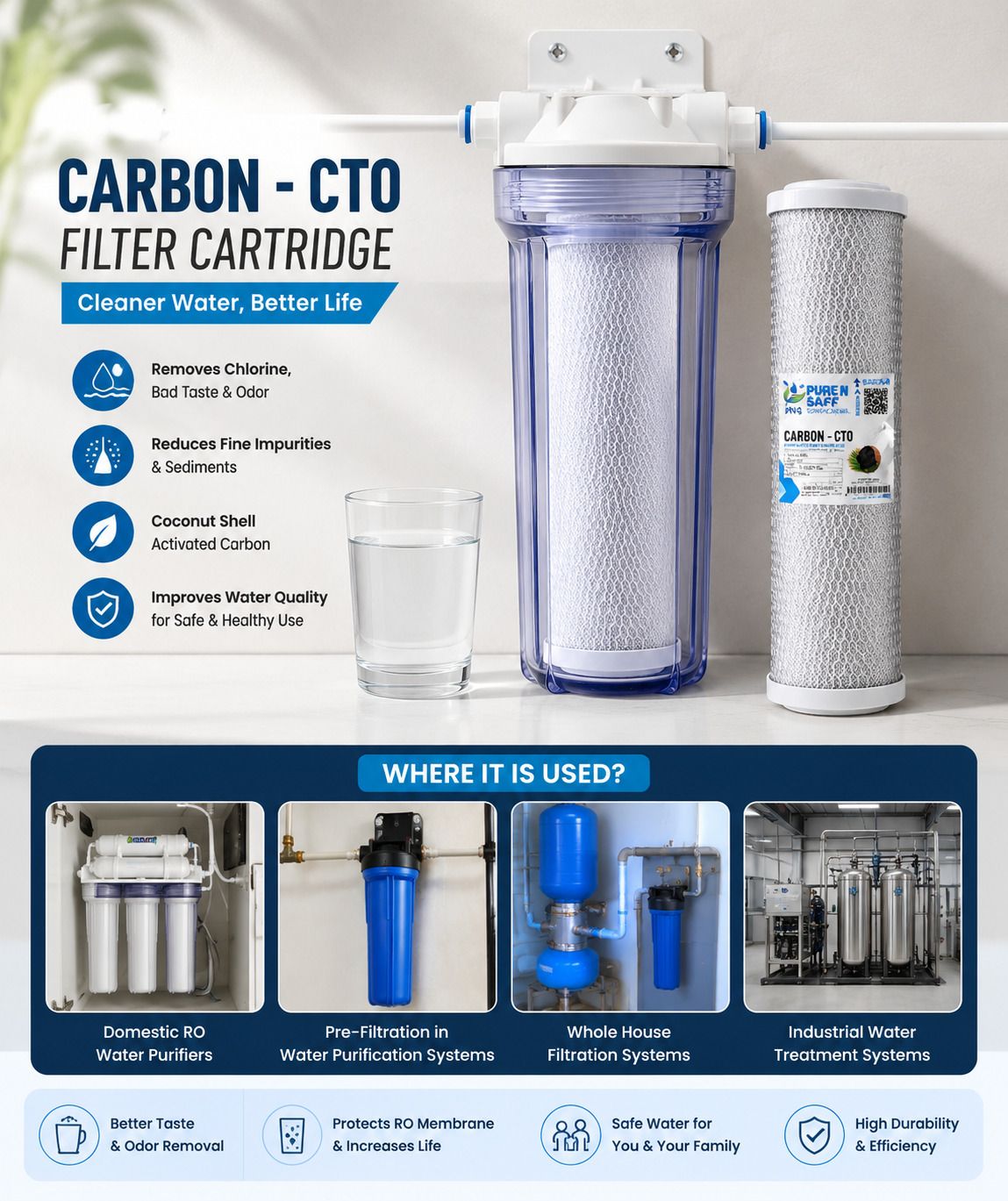 pure n safe by pure n safe pvt ltd CTO Carbon Filter RO Water Purifier 10 Inch Carbon Filter Cartridge Solid Filter Cartridge-picture-26
