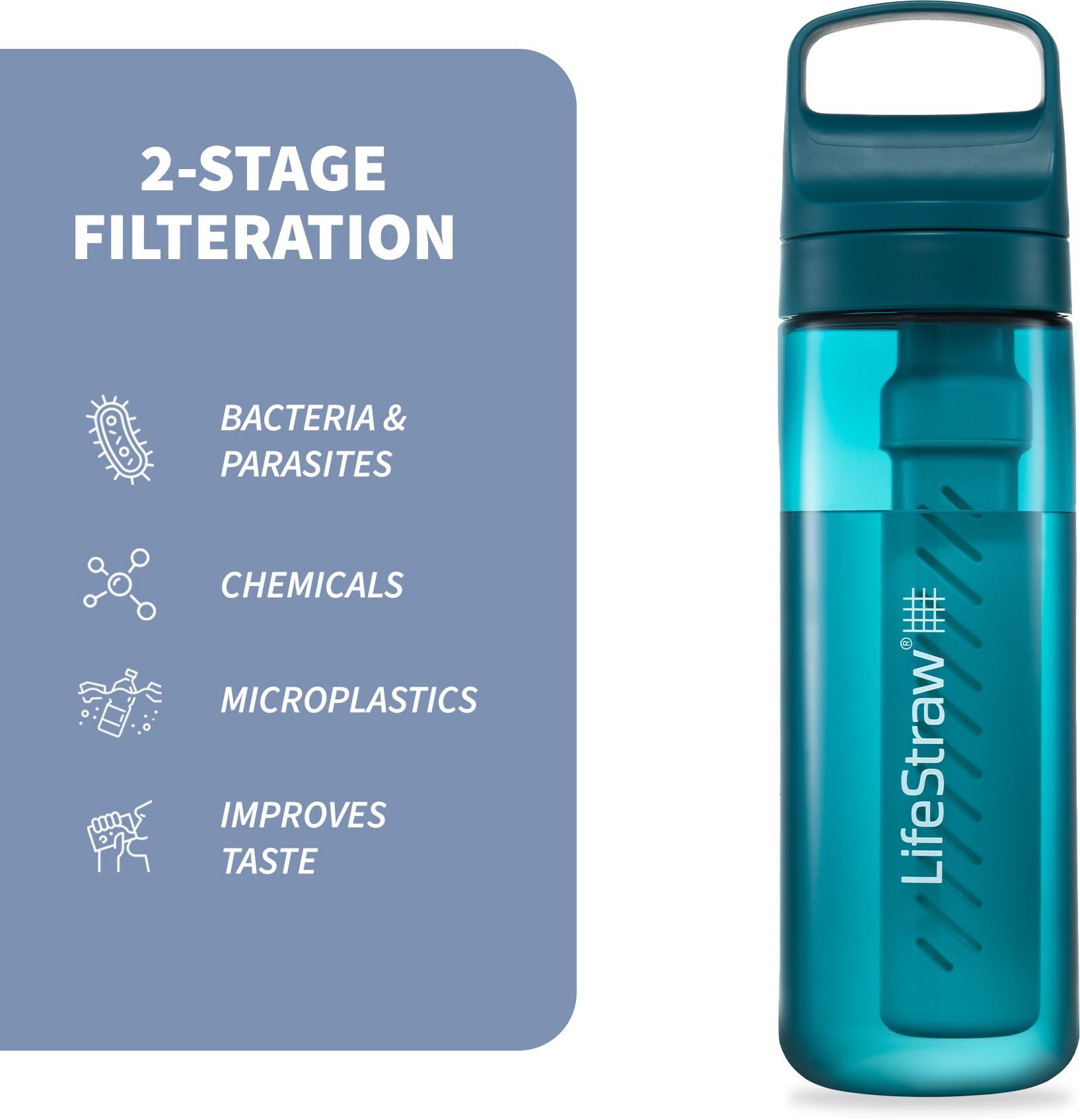 650 ml Water Purifier Bottle-image-33