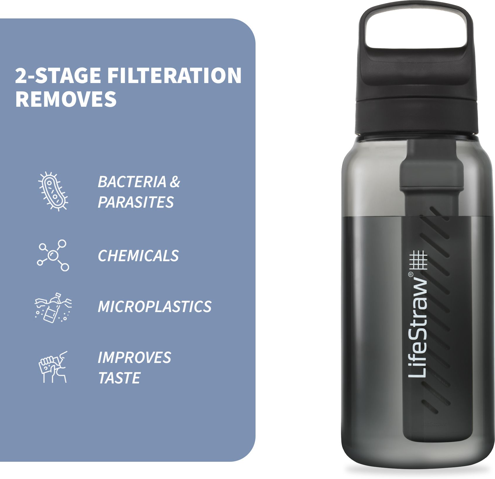 1 l Water Purifier Bottle-image-27